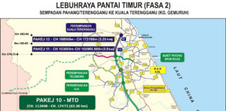 Jajaran LPT2