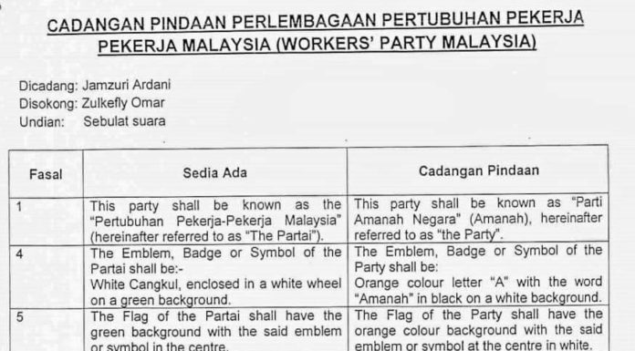 Persamaan perlembagaan PAN dengan DAP PANLemba 2