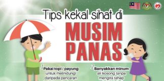 panas