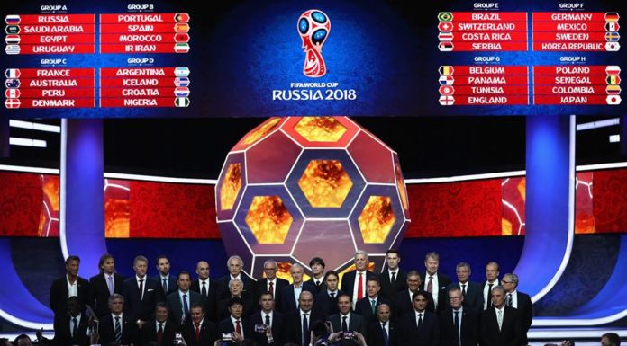 Keputusan undian Piala Dunia 2018 fifa1