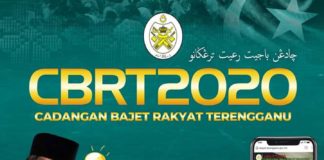CBRT 2020 tepati syarak