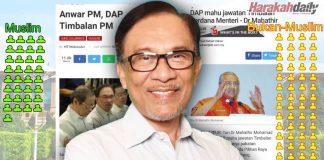 ‘Non-Muslim’ dominasi kerajaan Anwar
