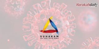 Prinsip hak asasi mana PJ SUHAKAM gunakan?