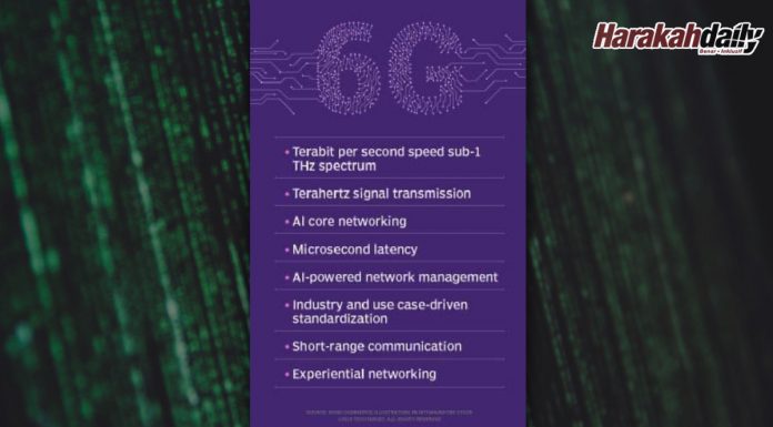 5G dan 6G: Persaingan teknologi atau perang?