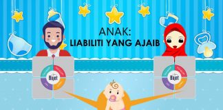liabiliti