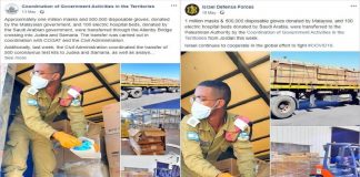 Eksploitasi Zionis terhadap bantuan COVID-19 Malaysia