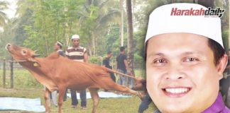 Persoalan semasa ibadah korban