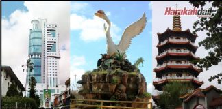 Sibu lokasi bersejarah pembentukan Malaysia