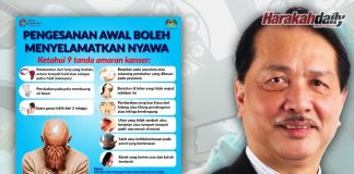 Malaysia komited tangani kanser – TS Dr Noor Hisham