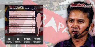 Gejala Sugar Baby: Mana perginya suara pemimpin PH?