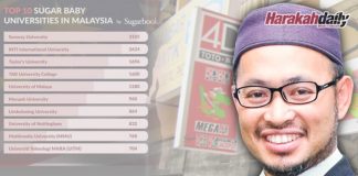 Industri maksiat, judi dan zina mesti dibanteras zina