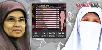 Sugarbook: Sisi gelap teknologi dan alam maya maya