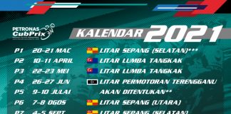 Hidup kembali Mini Cub Prix Championship