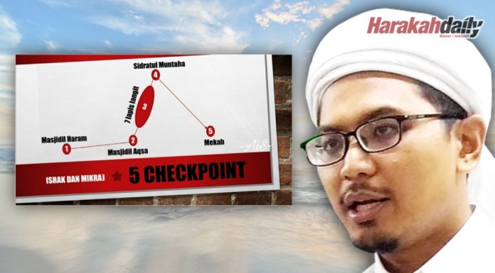 5 checkpoint Israk dan Mikraj