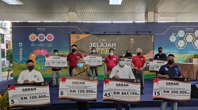 Kementerian sasar lahir 750 usahawan muda tahun ini