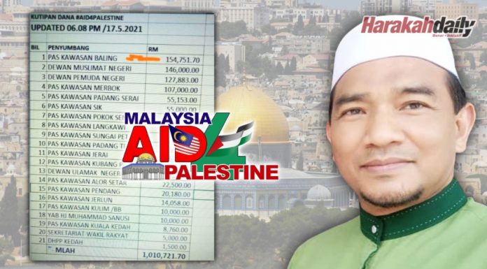 Orang Baling, Sik miskin harta, tetapi kaya jiwa