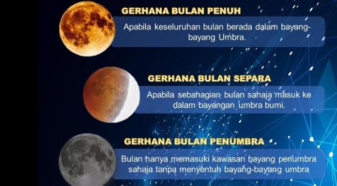 Peluang lihat gerhana bulan penuh Rabu ini