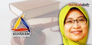 Kenapa jantina ketiga tidak wajar diiktiraf di Malaysia?