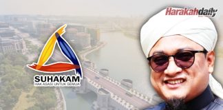 Kajian untuk gender ketiga buka peluang aktiviti mungkar