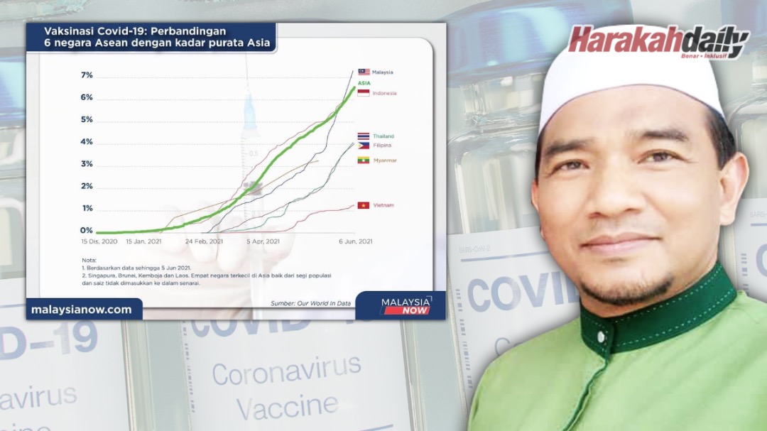 Berlumba jadi sapi - Vimarsana News