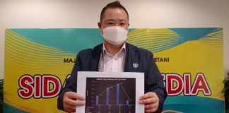 20 kilang kitar semula haram ditutup sejak setahun lalu