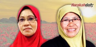 Bidadari Syurga: Menjadi wanita beragama di dunia