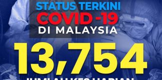 Covid: Kes baharu turun lagi kepada 13,754 hari ini