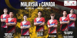 Piala Thomas: Malaysia benam Kanada untuk tempah slot suku akhir