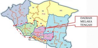 Hayat BN, PN, PH ditentukan 20 Nov ini?