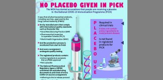No placebos used in vaccinations under pick – MOH