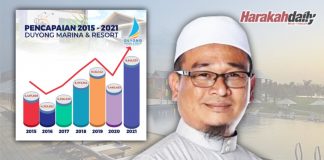 GM Duyong Marina tidak mengekalkan budaya lama
