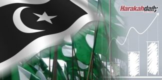 Pandai ke parti lebai urus ekonomi negeri?