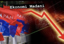 ‘Ekonomi Madani 2023 gagal’