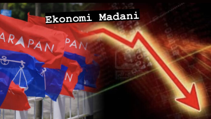 Ekonomi Madani