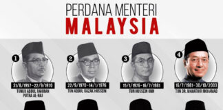Mungkir Janji, legasi PM dan tandas sekolah