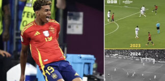 Corak sama jaringan gol Yamal di Euro 2024, EUFA Bawah-17 2023