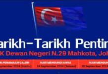 PRK Mahkota 28 September, penamaan calon 14 September