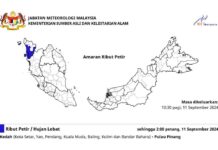 Amaran angin kencang di Pulau Pinang, Kedah