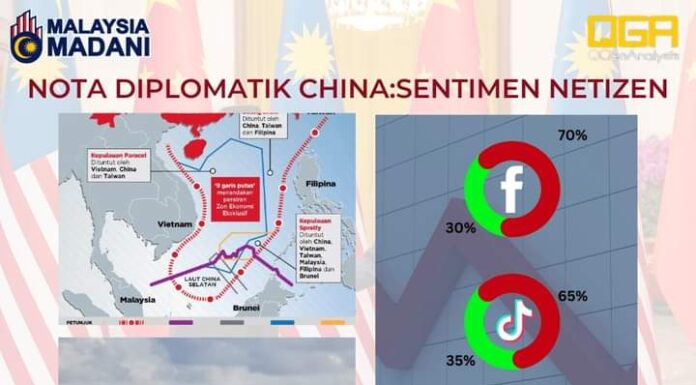 Kebimbangan isu kedaulatan sempadan semakin meningkat