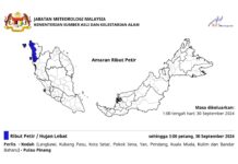 Ribut petir, hujan lebat, angin kencang di Kedah