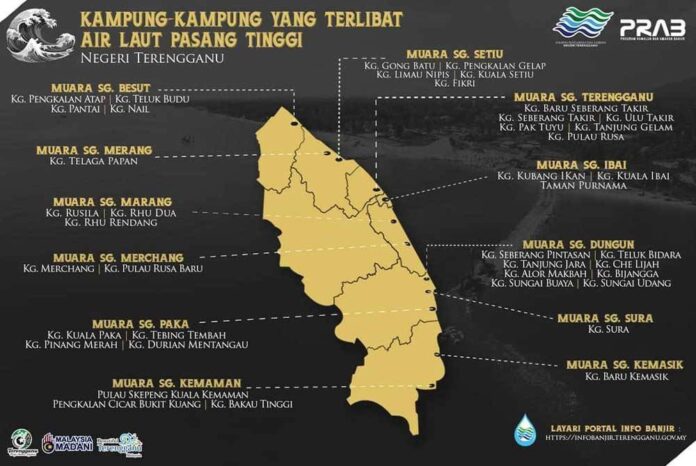 banjir air pasang terengganu
