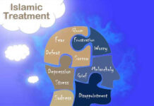 Islam adalah penyelesaian: Analisis 4 peringkat