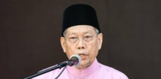GISBH: Jabatan Mufti Kedah akan keluar fatwa