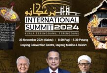 Resolusi Terengganu International Summit 2024