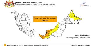 Sabah, Sarawak dijangka hujan lebat berterusan