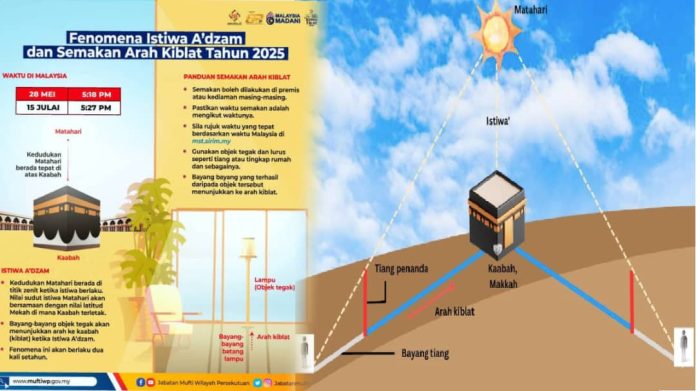 Semak waktu solat