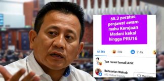 ‘Angkat bakul’, ‘syok sendiri’, penuh emoji ketawa