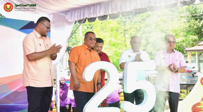 Kedah 2035: Bina bandar harmoni, sejahtera