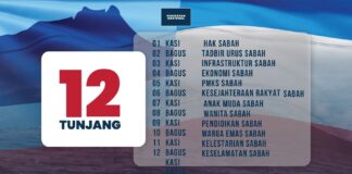 Tawaran PN di PRN Sabah tuntutan massa