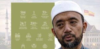 Projek naik taraf jalan jejaskan tanah, kubur Islam
